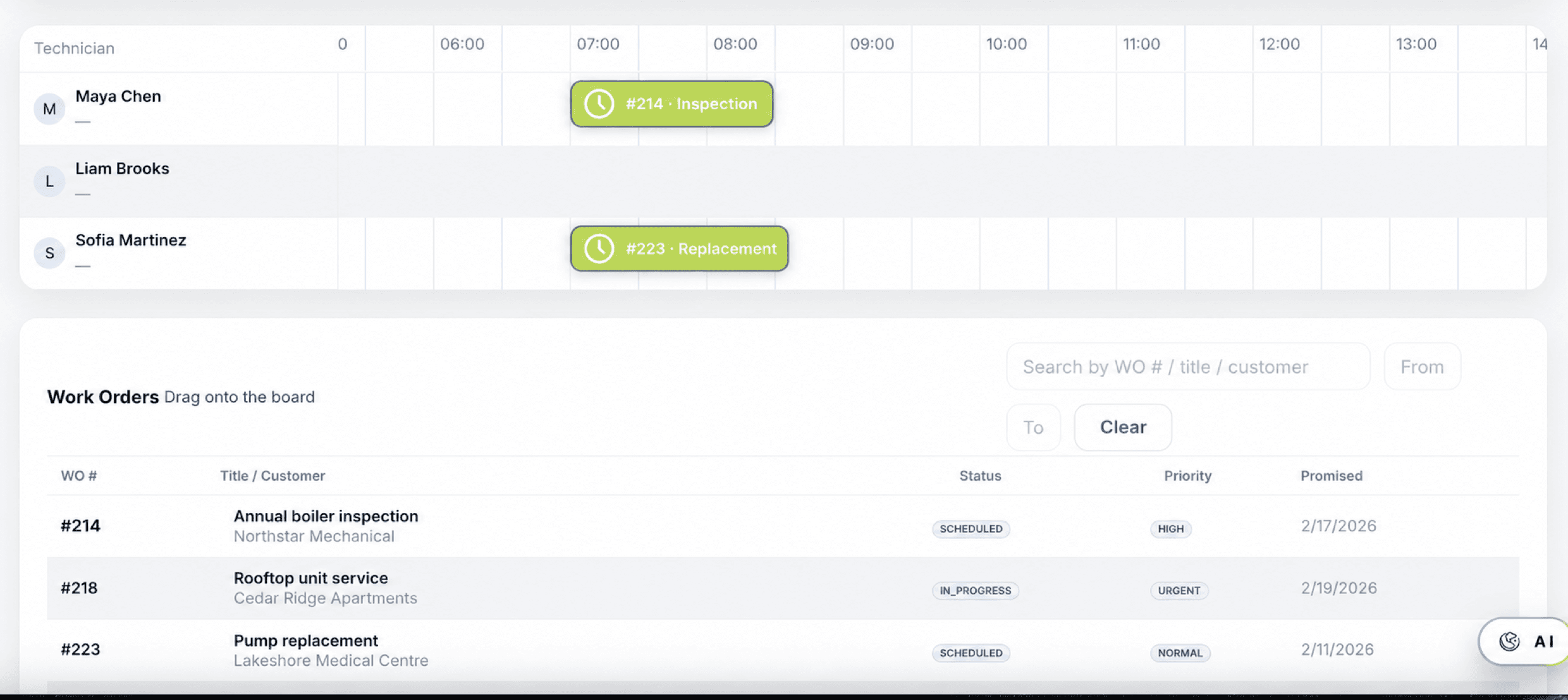 PolarPath dispatch board with technicians, work orders, status, priority, and promised dates