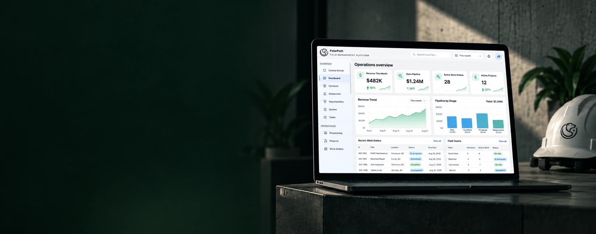 Building Data Driven AI Solutions for Canadian Businesses: The PolarPath Advantage